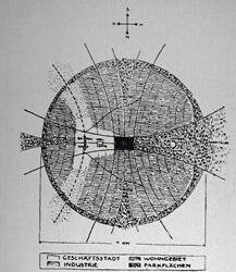  B. Taut: Die Stadtkrone (1919) 